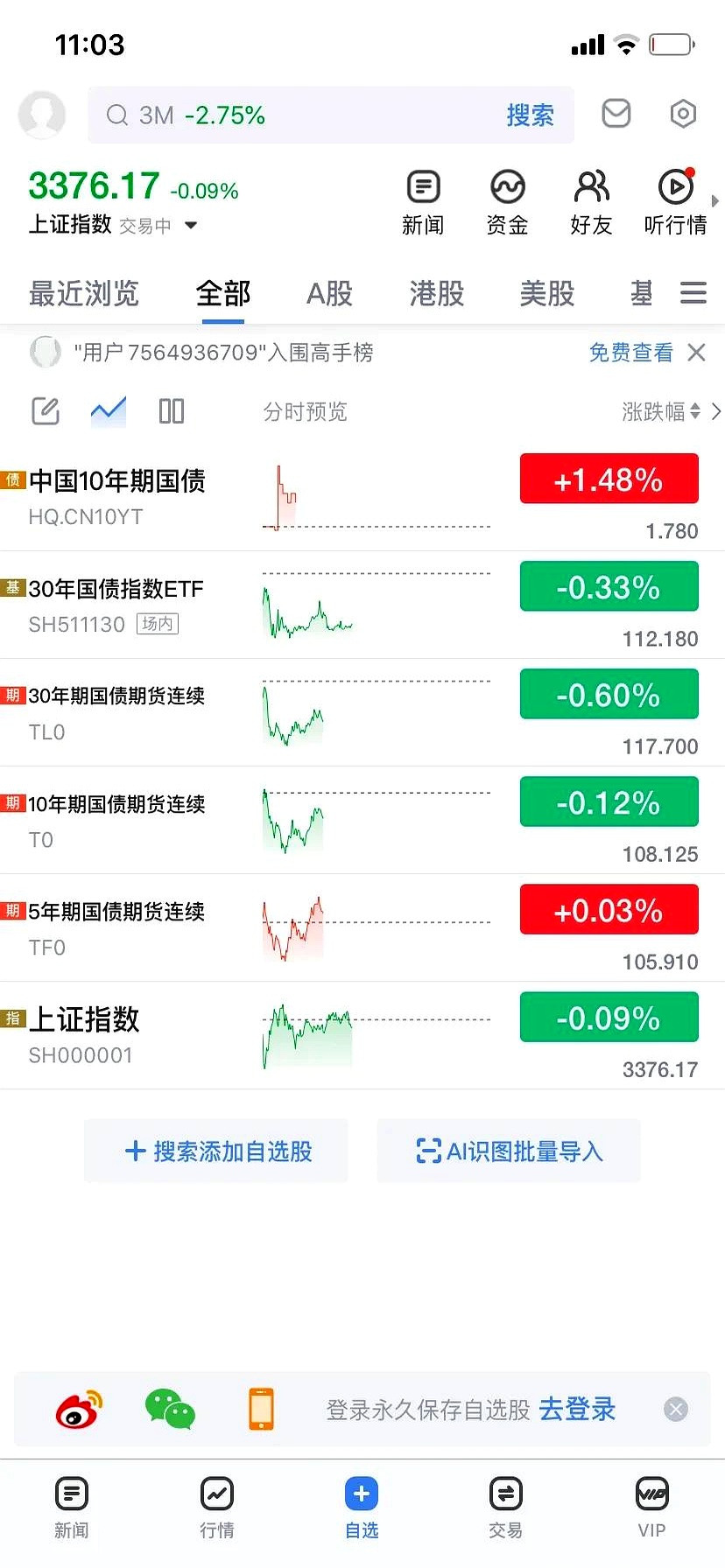 经济或进入“抢出口”窗口期，防守反击，10Y国债1.7%位置具备性价比｜机构要评