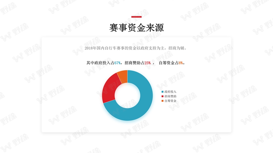 纺织服饰行业资金流入榜：朗姿股份等6股净流入资金超5000万元