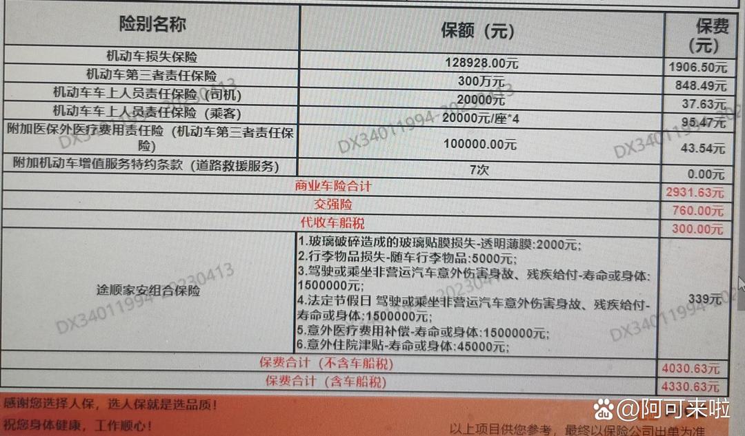 人保车险   品牌优势——快速了解燃油汽车车险,拥有“如意行”驾乘险，出行更顺畅！_2025中国科技孵化器产业投融资分析与投资前景展望
