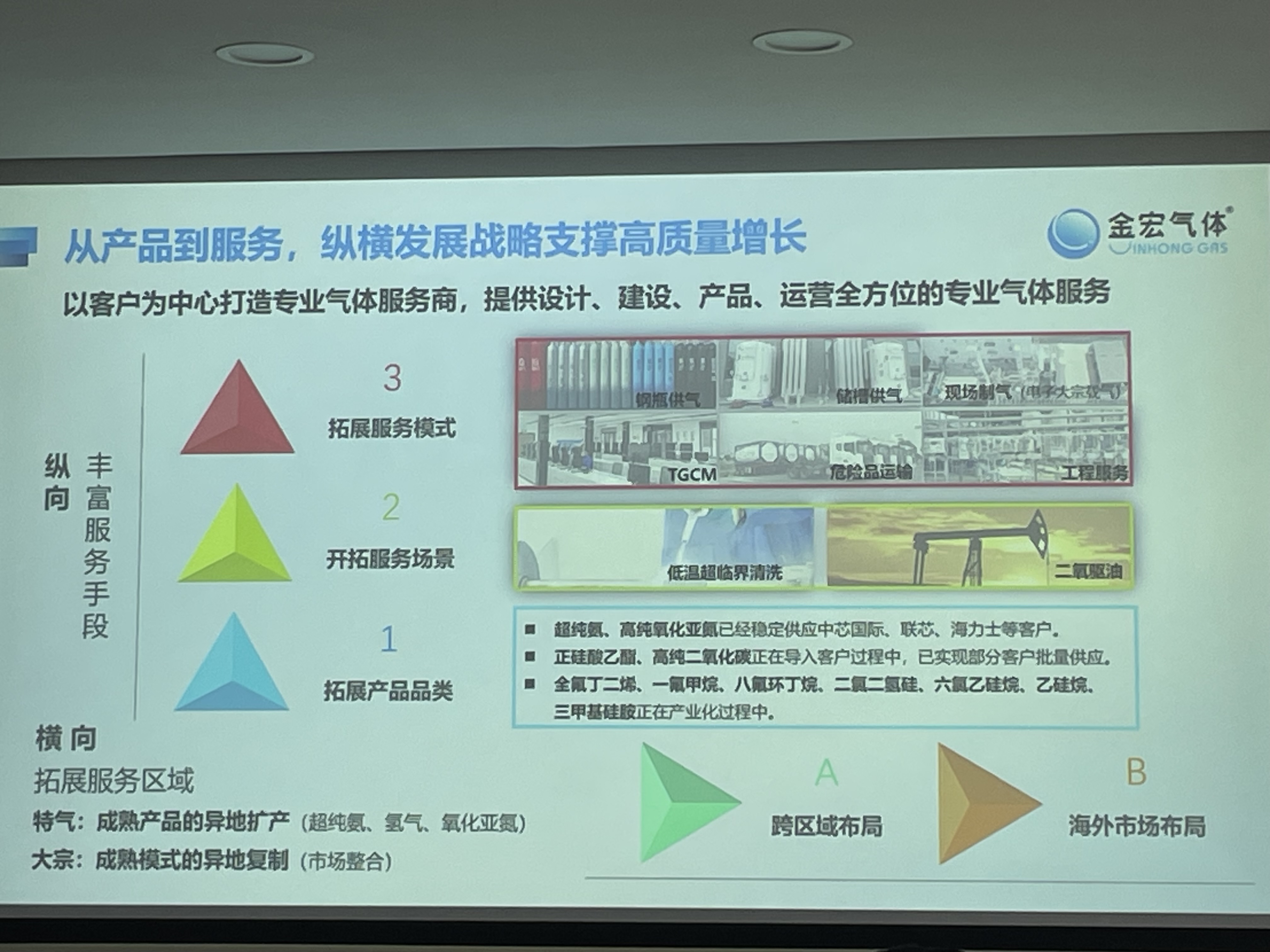 金宏气体：部分产品价格触底 着力改善电子特种气体和电子大宗载气经营