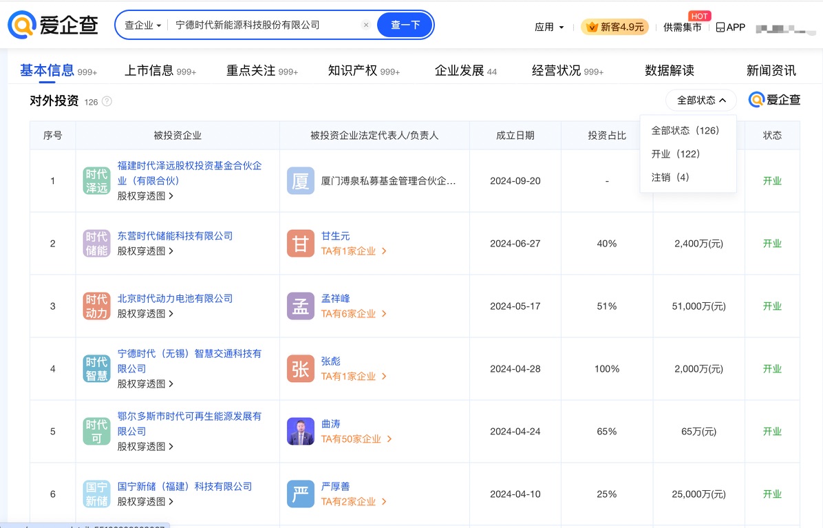 宁德时代现2笔大宗交易 总成交金额1.52亿元