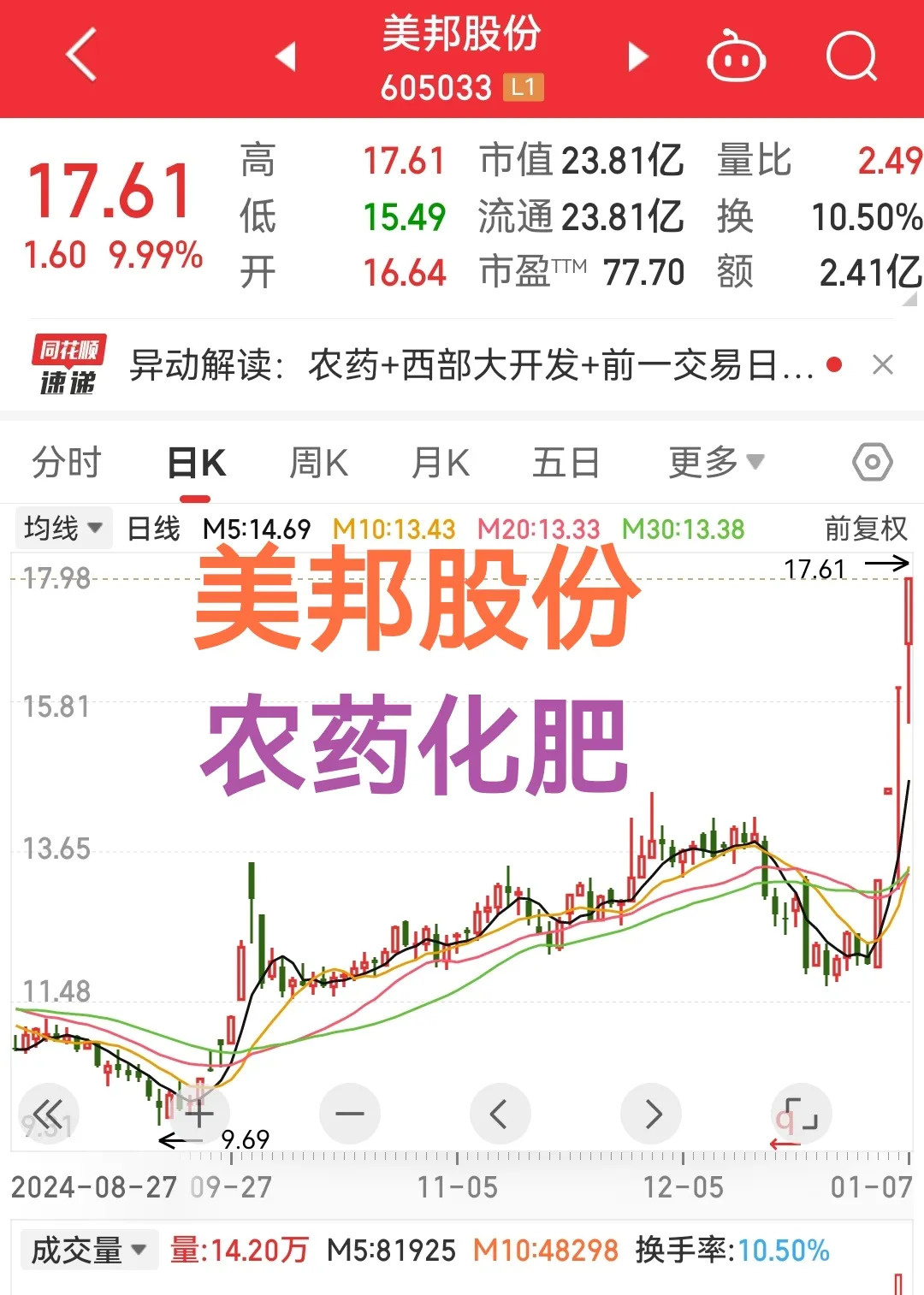 “2年内把70%以上的输美产品转移到东南亚生产！”280亿市值A股公司：公司和客户对美国当前关税基本是各承担50%