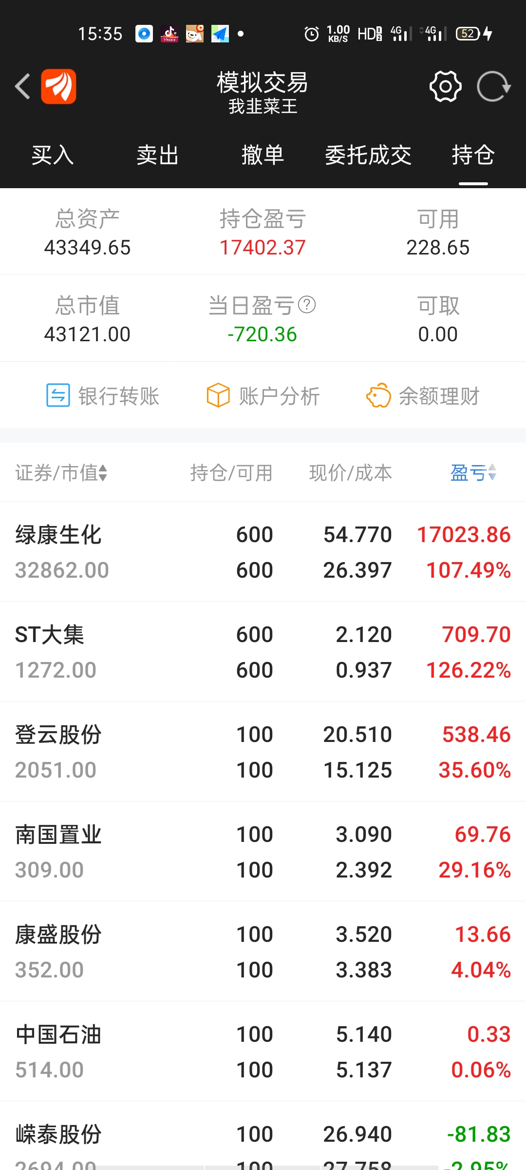 *ST绿康：截至2025年5月30日公司股东户数为5,672