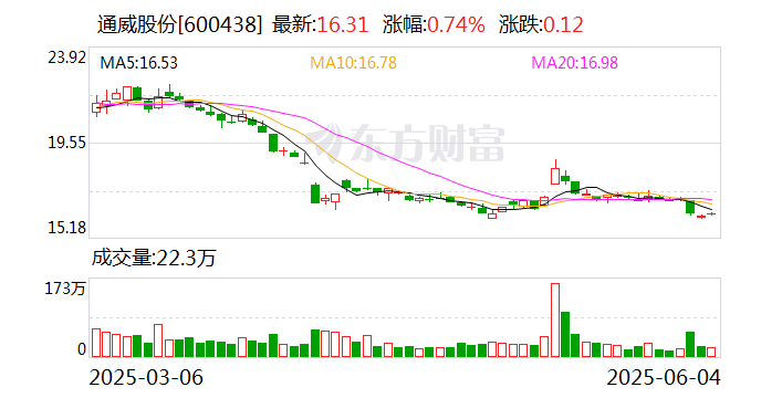 德明利现16笔大宗交易 合计成交105.80万股