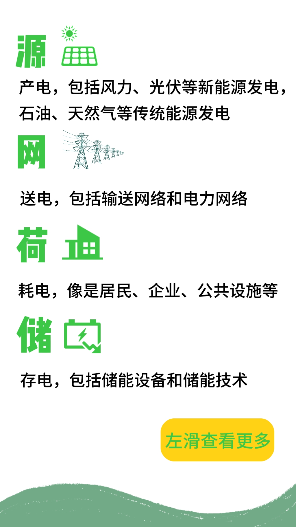 国家电网：支持购买绿证、使用绿电 帮助企业降低用能成本、提高用能效率