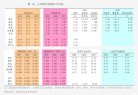 创新药概念集体下挫 科兴制药跌近8%