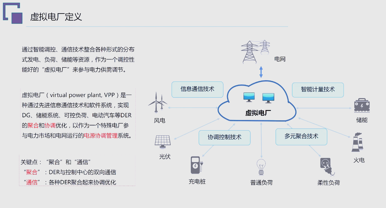 6月5日金智科技涨停：虚拟电厂，充电桩，换电概念概念热股