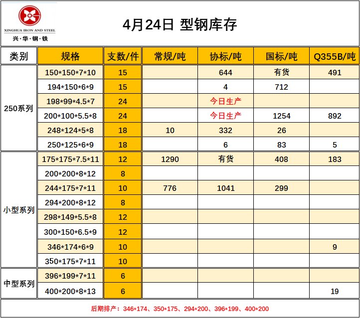 深交所：金陵体育5个交易日累涨104.03% 自然人买入占比达75.09%