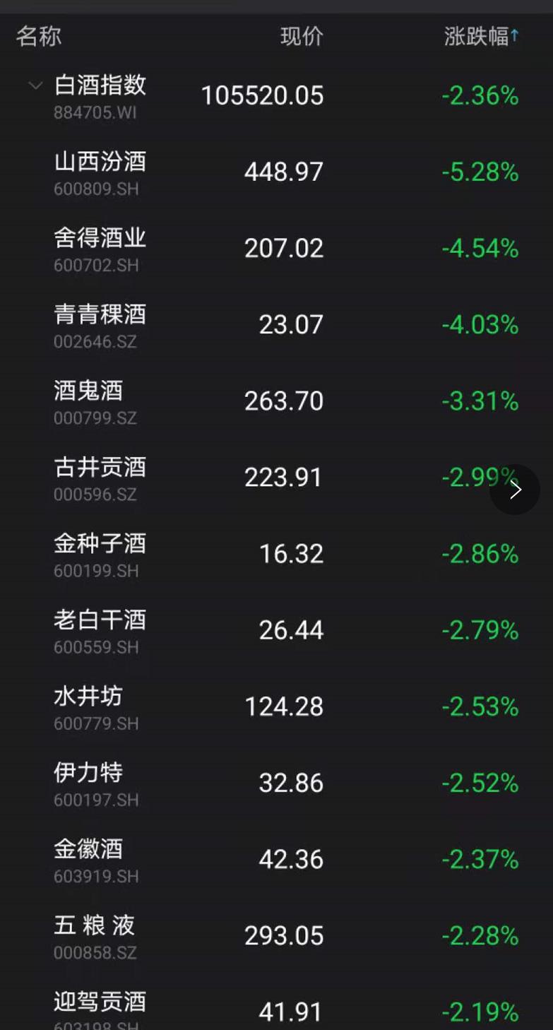 恒生指数跌0.21% 蔚来跌超5%