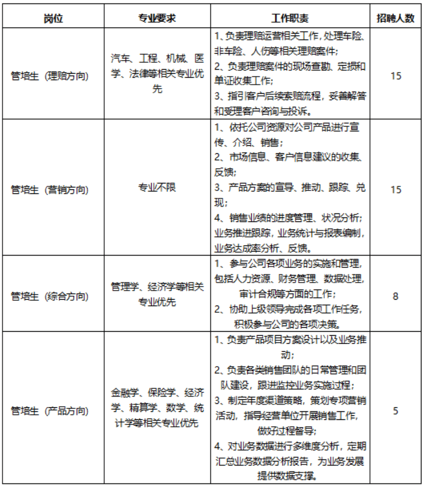人保财险 ,人保有温度_2025年柴油货车行业发展前景预测及投资分析