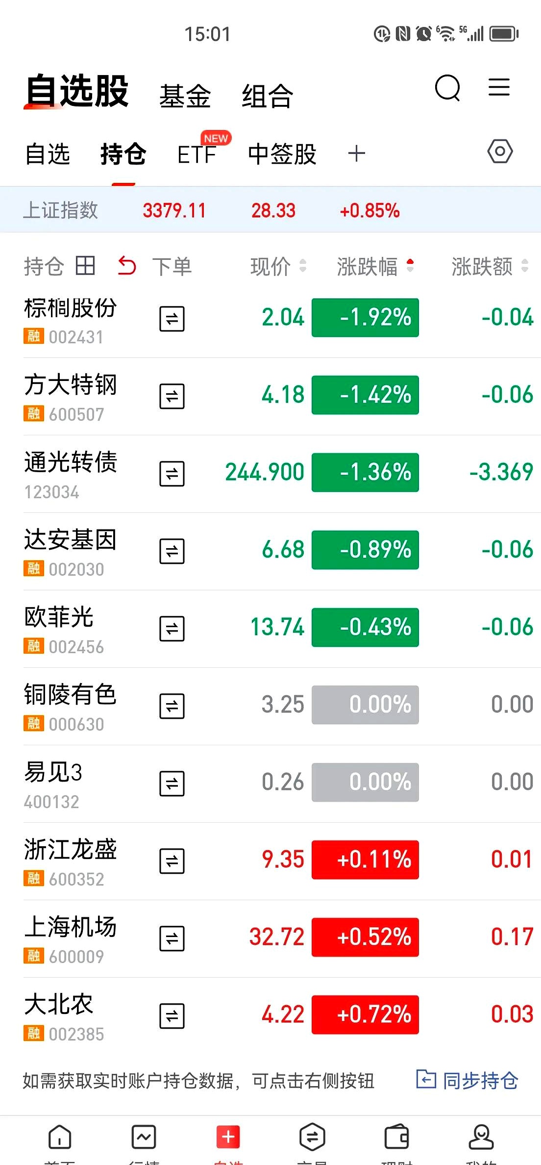 科华数据涨停，深股通龙虎榜上净买入6235.81万元