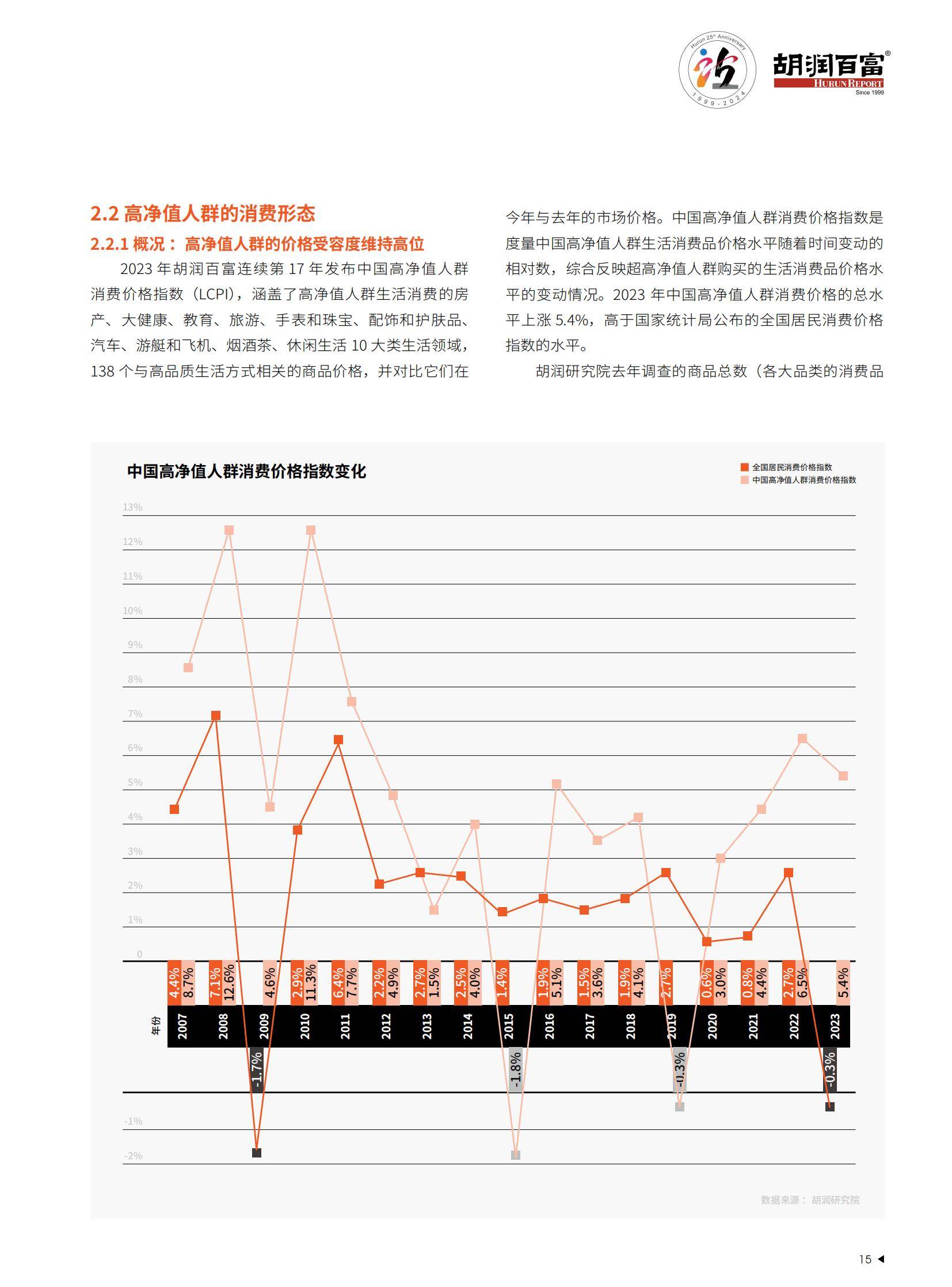 人保财险政银保 ,人保财险 _2025年消费级无人机行业现状与发展趋势分析