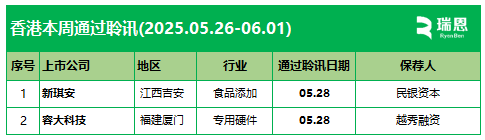 牧原股份获得外观设计专利授权：“药勺”