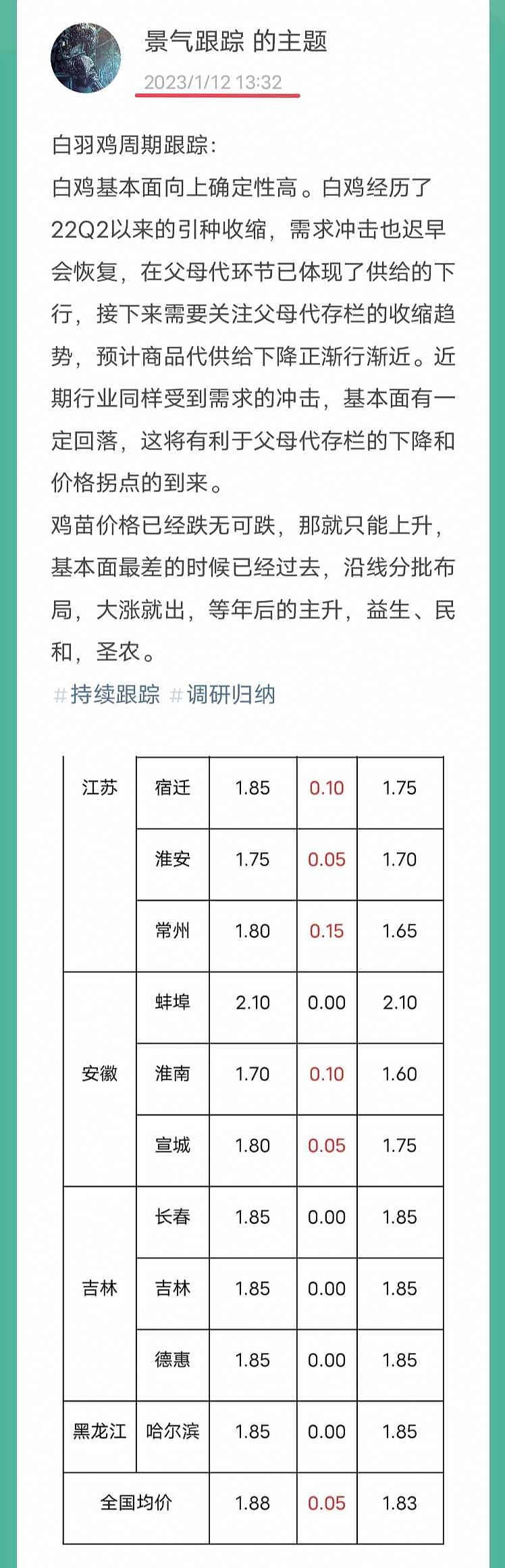 民和股份(002234.SZ)：5月商品代鸡苗销售收入7110.56万元