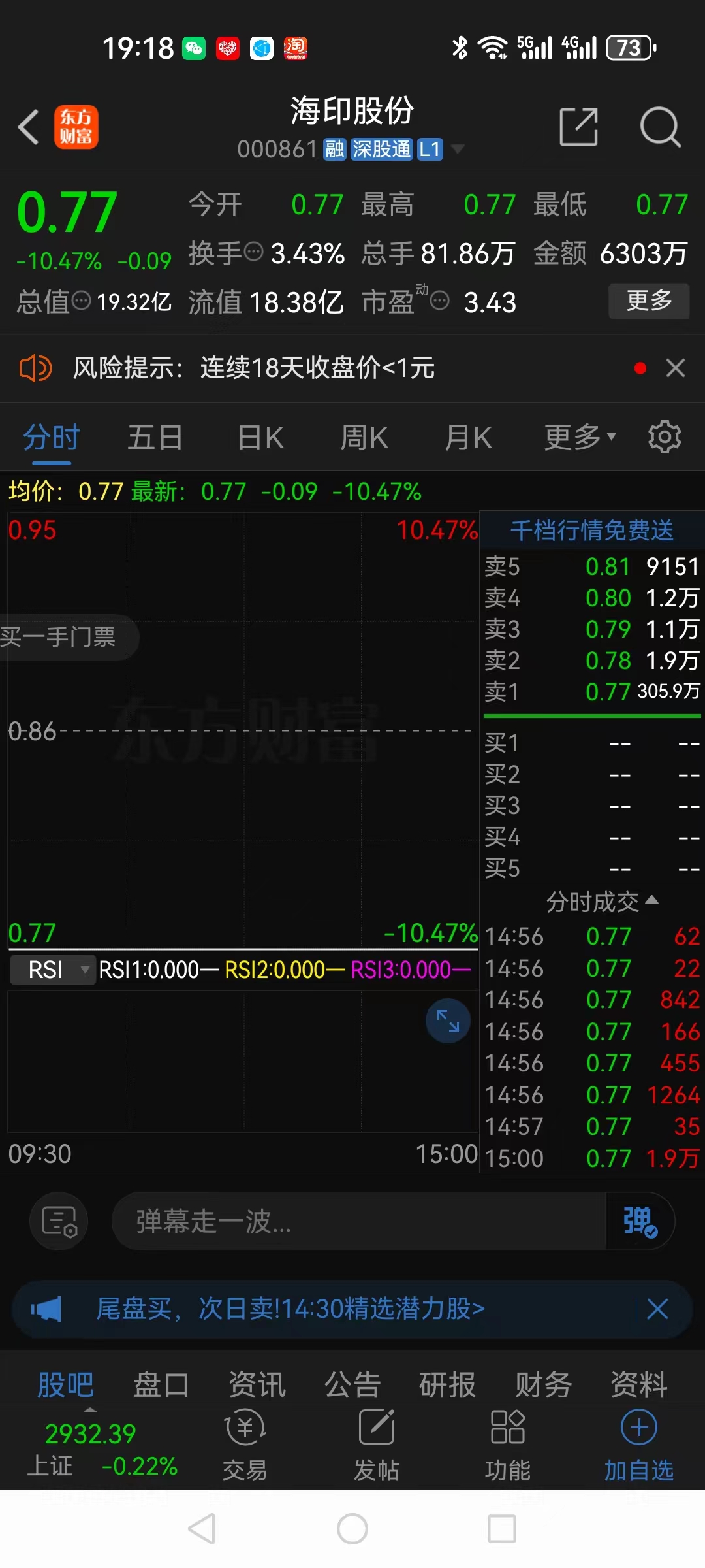 粤宏远Ａ(000573.SZ)：拟终止筹划重大资产重组事项