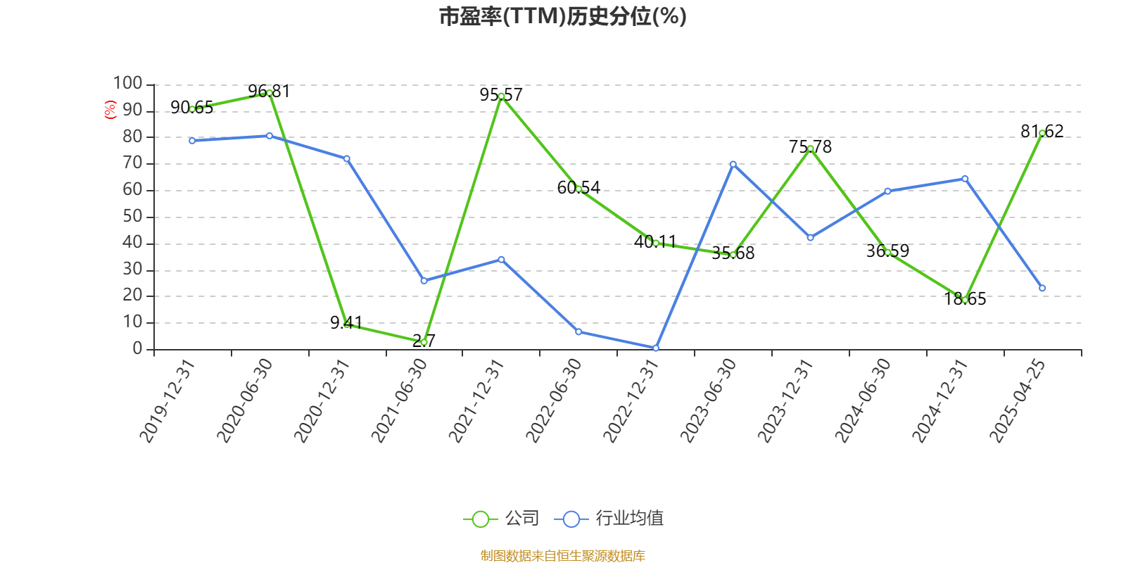 意华股份：截至2025年5月30日公司股东人数为34975