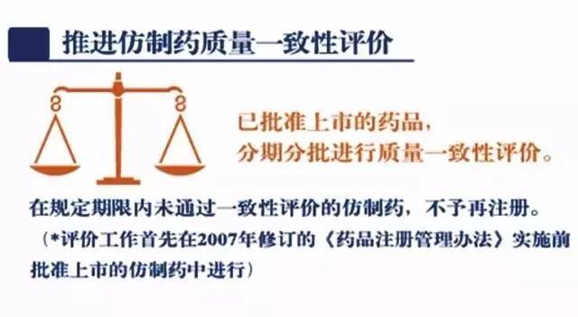 鲁抗医药：西咪替丁注射液通过仿制药一致性评价