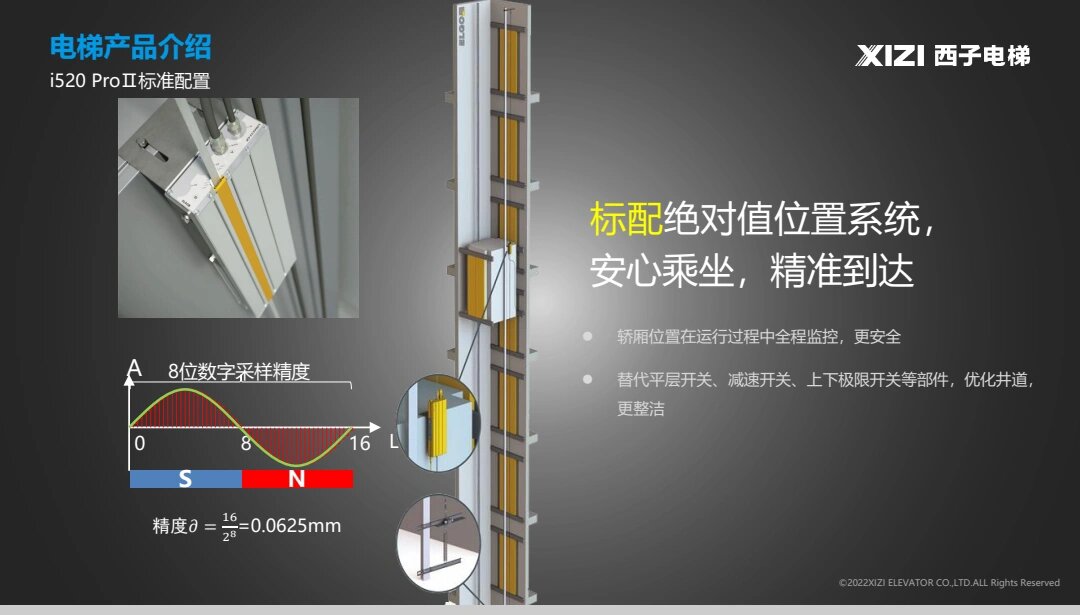 西子电梯董事长刘文超离世，终年54岁，5月底曾参加公司活动