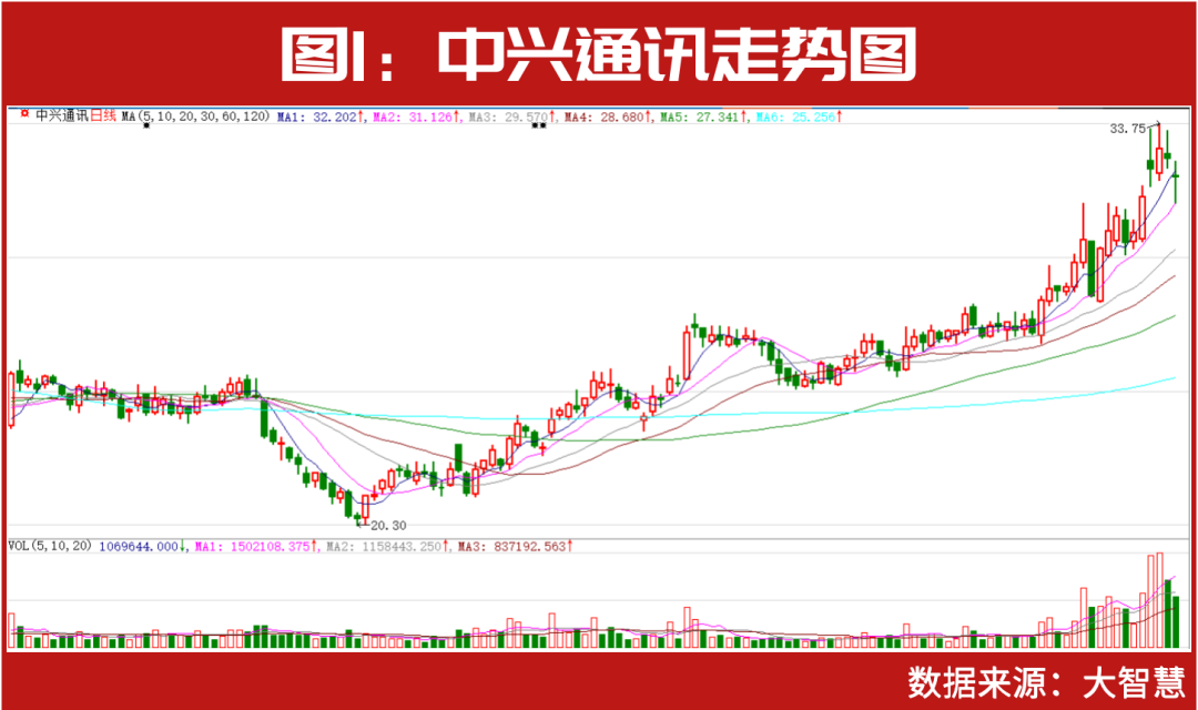 藏格矿业大宗交易成交370.16万元