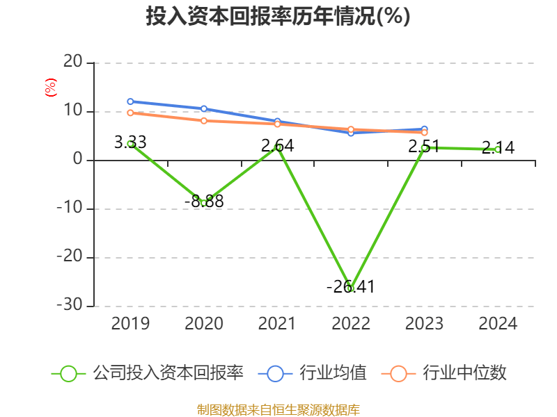 德尔股份：戊戌15号基金拟减持不超1.987%公司股份