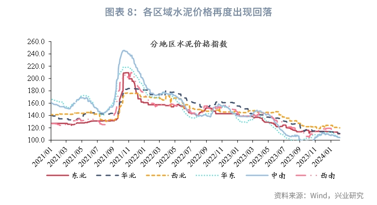 5月全国CPI同比下降0.1% ；两单不动产信托登记案例在沪落地丨金融早参