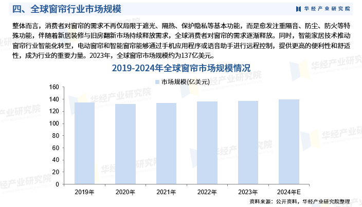 2025年中国天然植物精油行业市场全景调研及投资价值_保险有温度,人保有温度