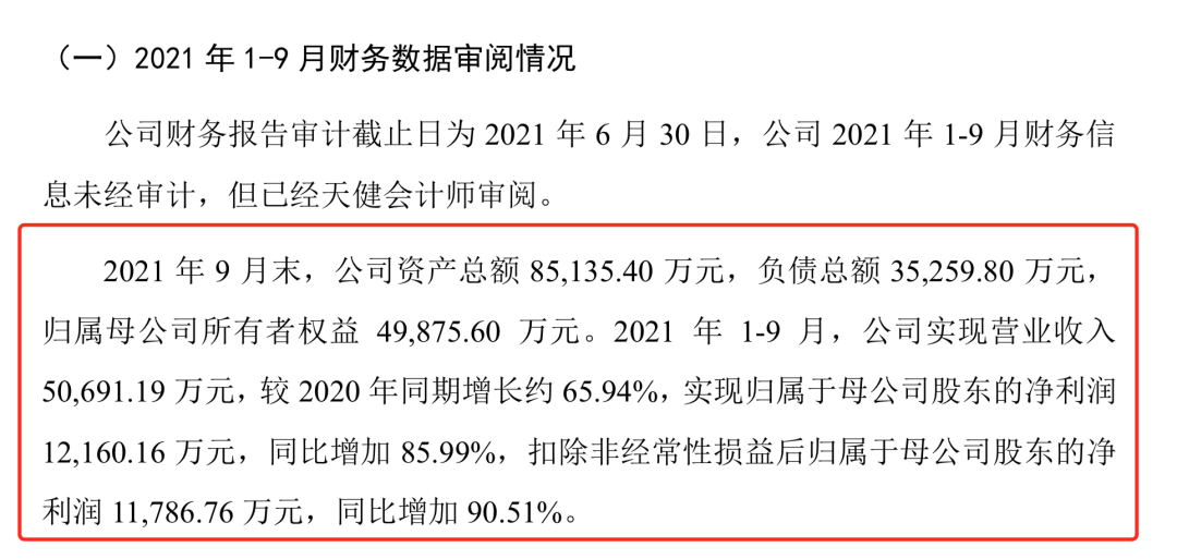 6月9日新股上会动态：三协电机IPO上会通过