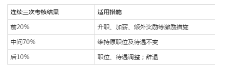 奥康国际：为保证所有投资者平等获悉公司信息，根据信息披露的相关要求，公司会在定期报告中披露对应时点股东户数