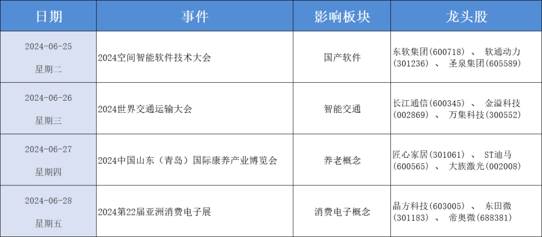 永臻股份：根据中国证券登记结算有限责任公司提供的数据，截止2025年5月30日，公司股东人数为21590户