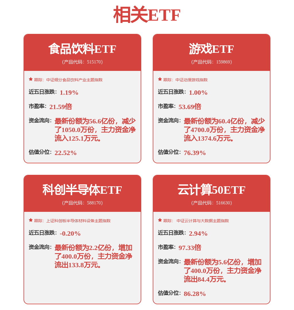 永臻股份：根据中国证券登记结算有限责任公司提供的数据，截止2025年5月30日，公司股东人数为21590户