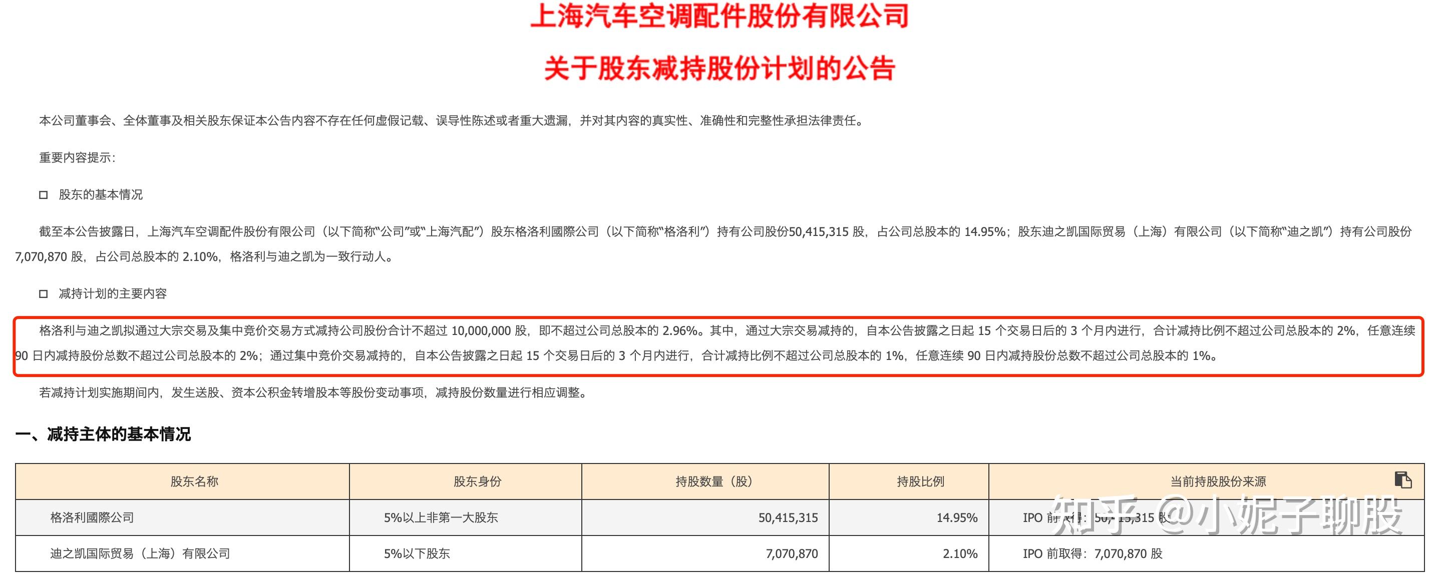 汽车产业链股爆发，美晨科技、欣锐科技涨停，华阳变速等大涨