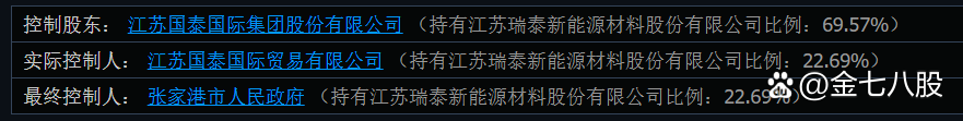 瑞泰新材：公司的控股股东是江苏国泰国际集团股份有限公司