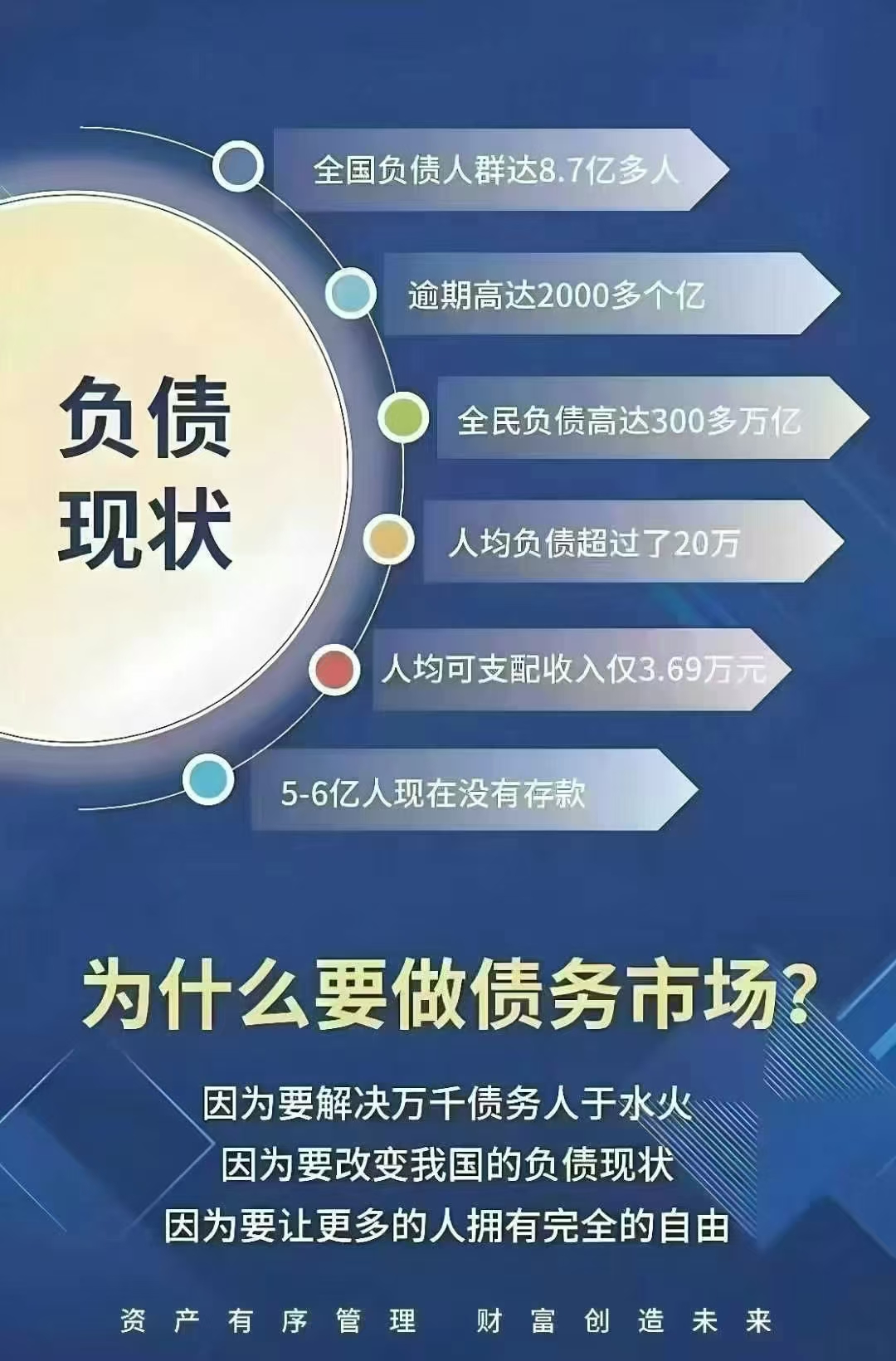 城投转型推进：经营现金流净额五年来首次回正