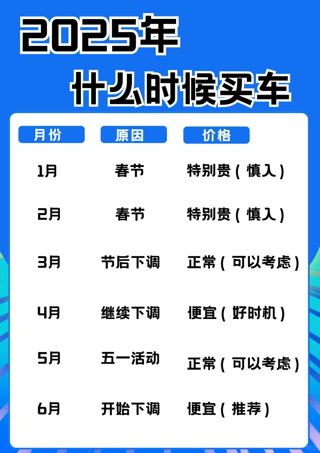 人保车险   品牌优势——快速了解燃油汽车车险,人保车险_2025中国电熨斗：随着消费升级和市场需求的多样化，行业也在不断发展