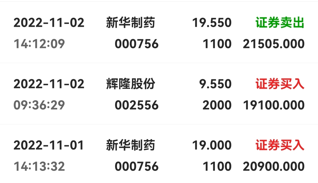 新华制药(000756.SZ)：获得沙库巴曲缬沙坦钠化学原料药上市申请批准通知书