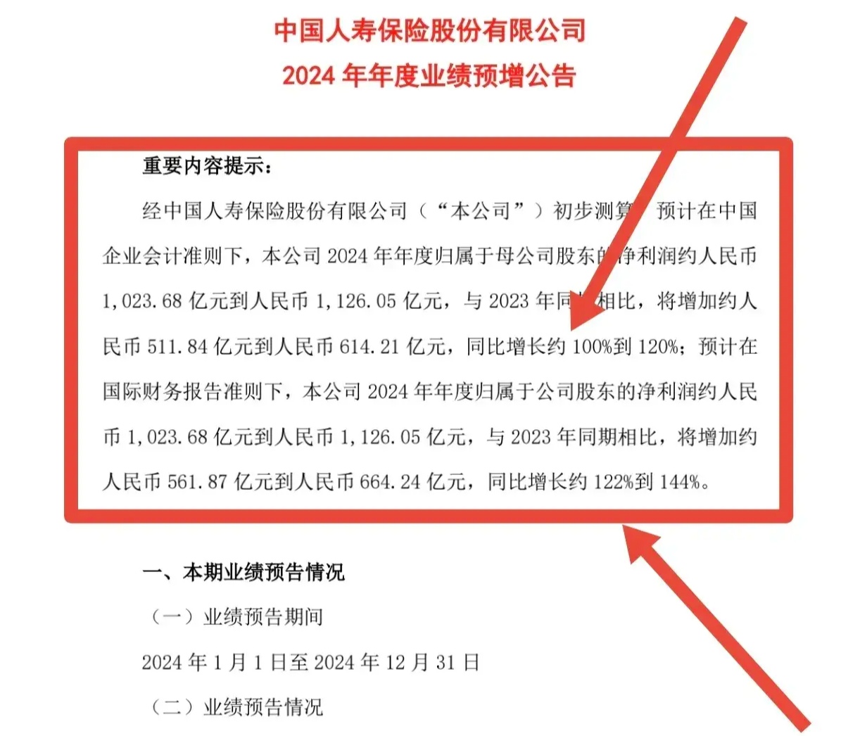 保险有温度,人保服务 _单件利润超2万!航天熔铸件产能争夺白热化