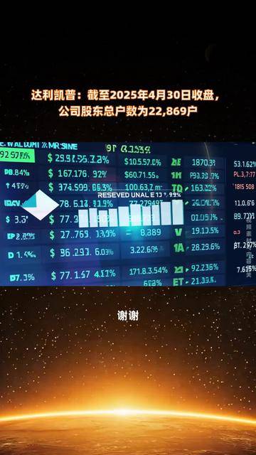 中粮科工：根据相关材料，截至6月10日收盘，公司股东数为26694户