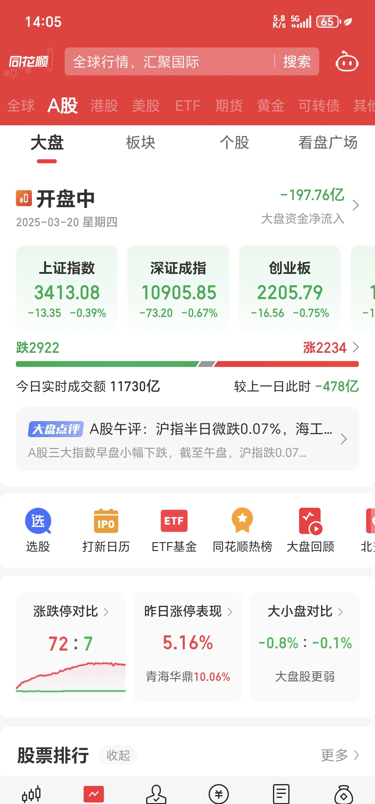 西磁科技换手率36.79%，龙虎榜上榜营业部合计净买入965.47万元