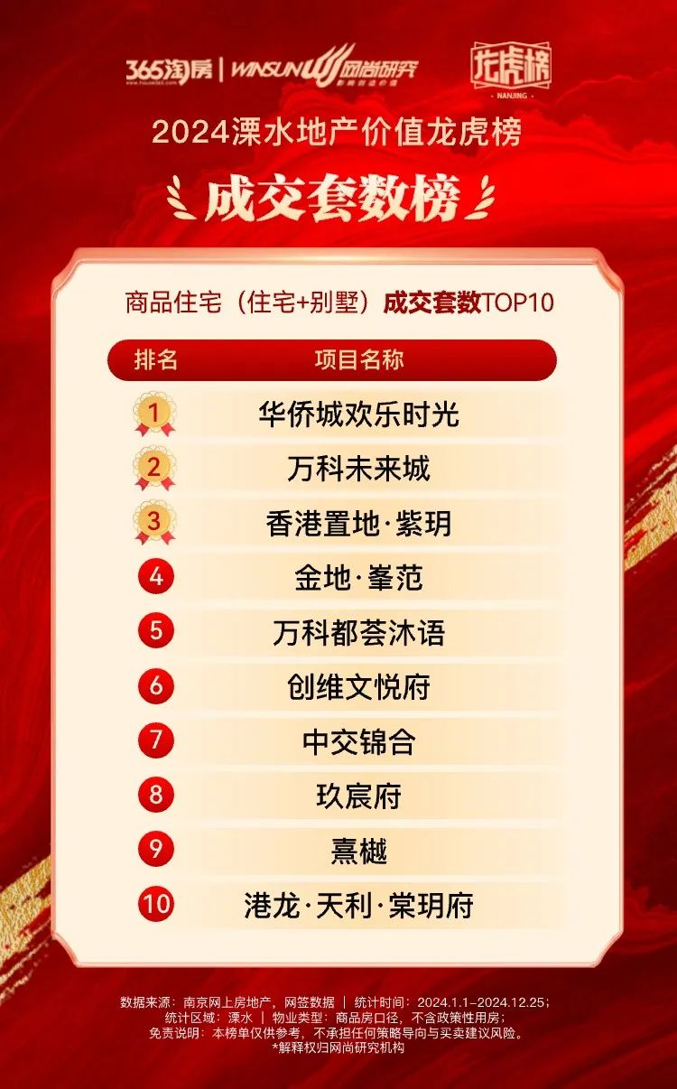 6月11日龙虎榜，机构青睐这7股