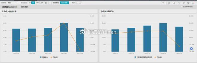 上海亚虹(603159.SH)：股东谢亚明已减持2.48%公司股份