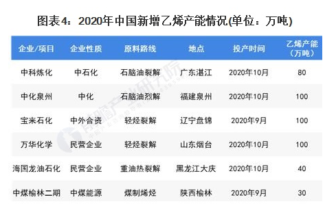2025年厨房电器行业现状与发展趋势分析_人保财险 ,人保护你周全
