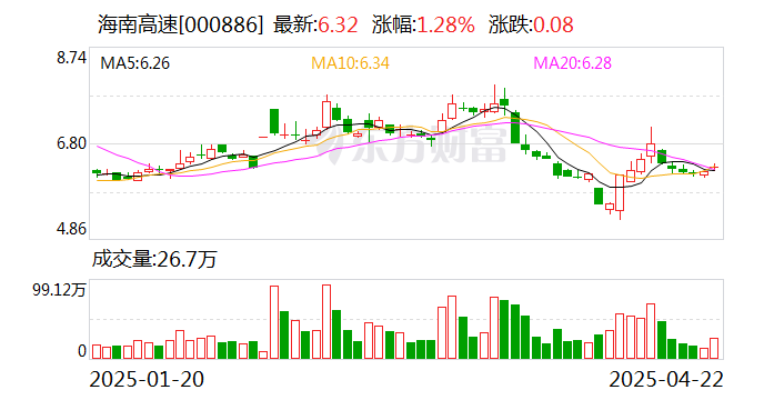 中欣氟材：截至2025年6月10日公司股东人数为46,215户