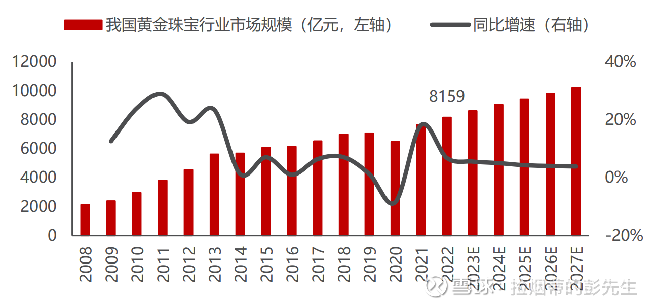 老凤祥(600612.SH)：下属控股子公司老凤祥有限拟设立全资子公司老凤祥香港公司