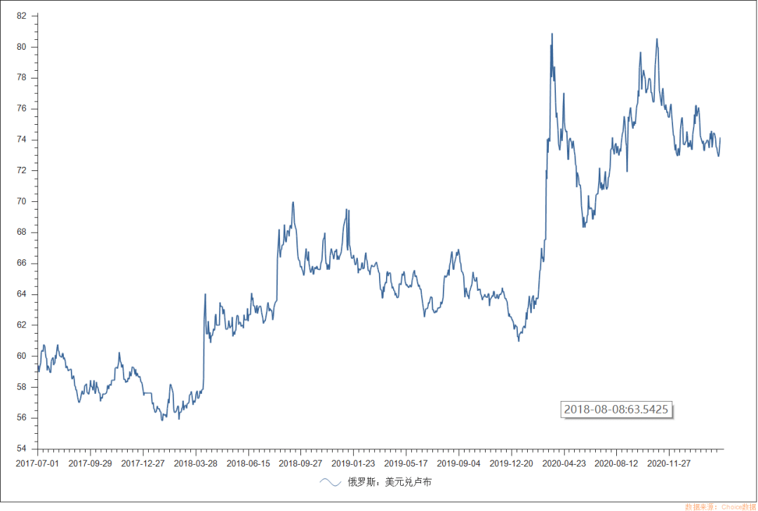 秘鲁央行将基准利率维持在4.50%不变