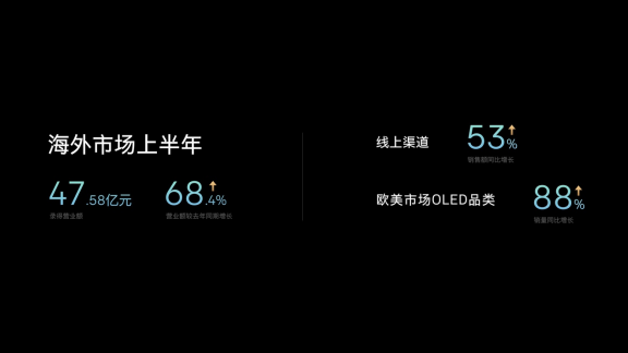 ST金一摘帽启新程：转型价值获机构认可，金融科技释放增长潜能