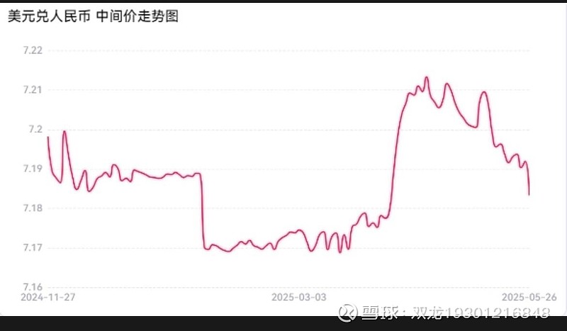 国债期货多数上涨，30年期主力合约跌0.03%
