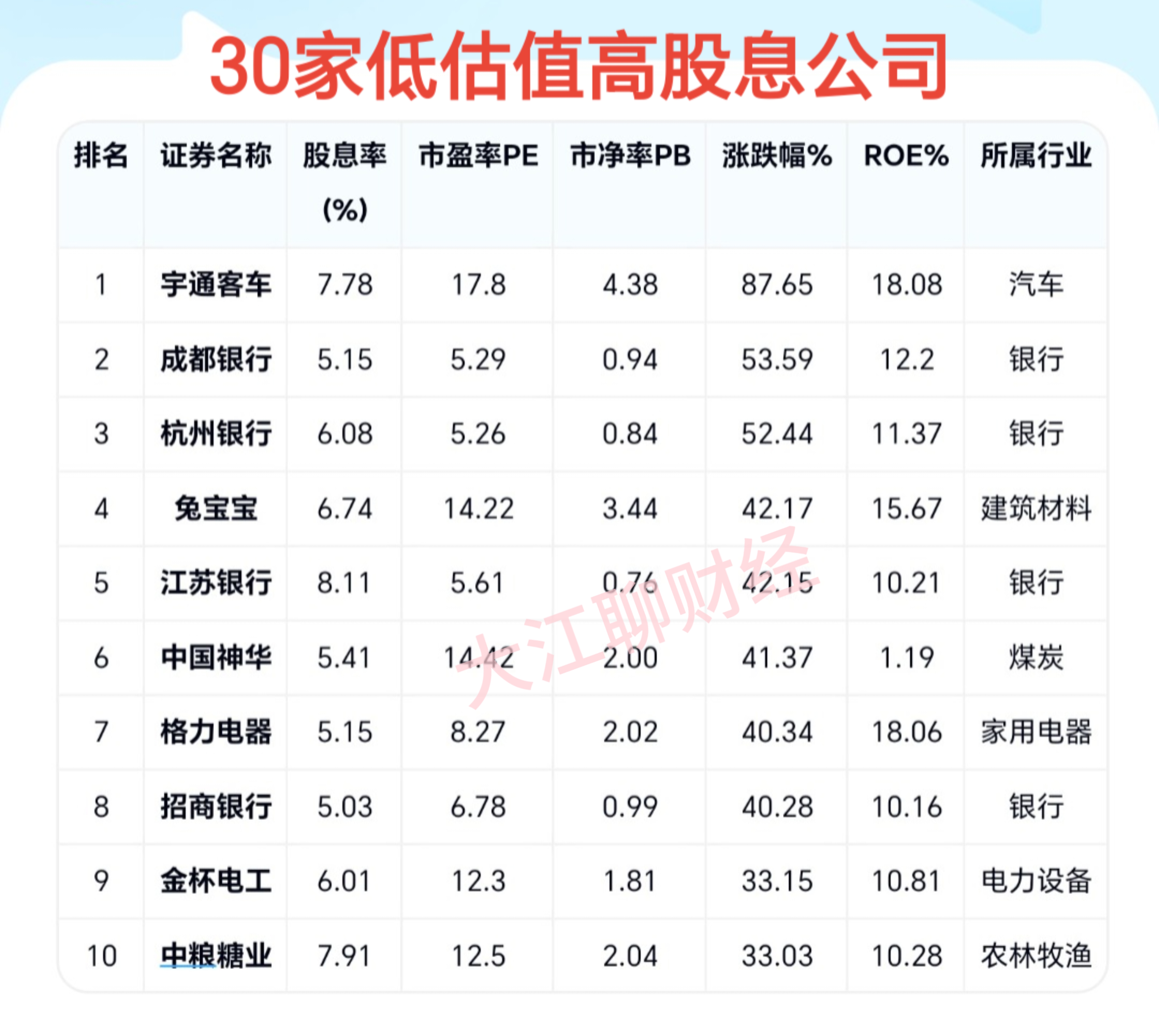 恒辉安防：截至2025年6月10日，公司股东总人数