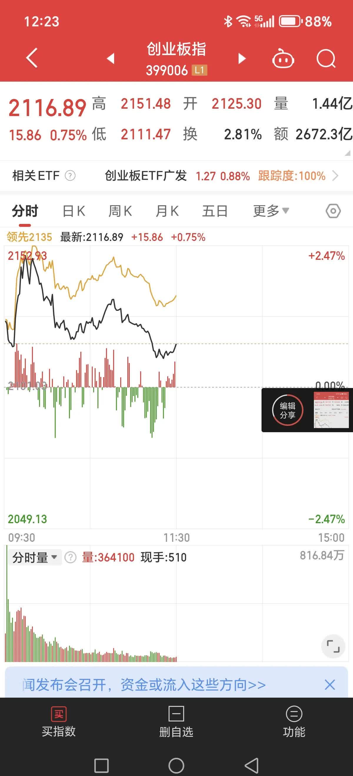 沪金主力合约重回800元关口上方