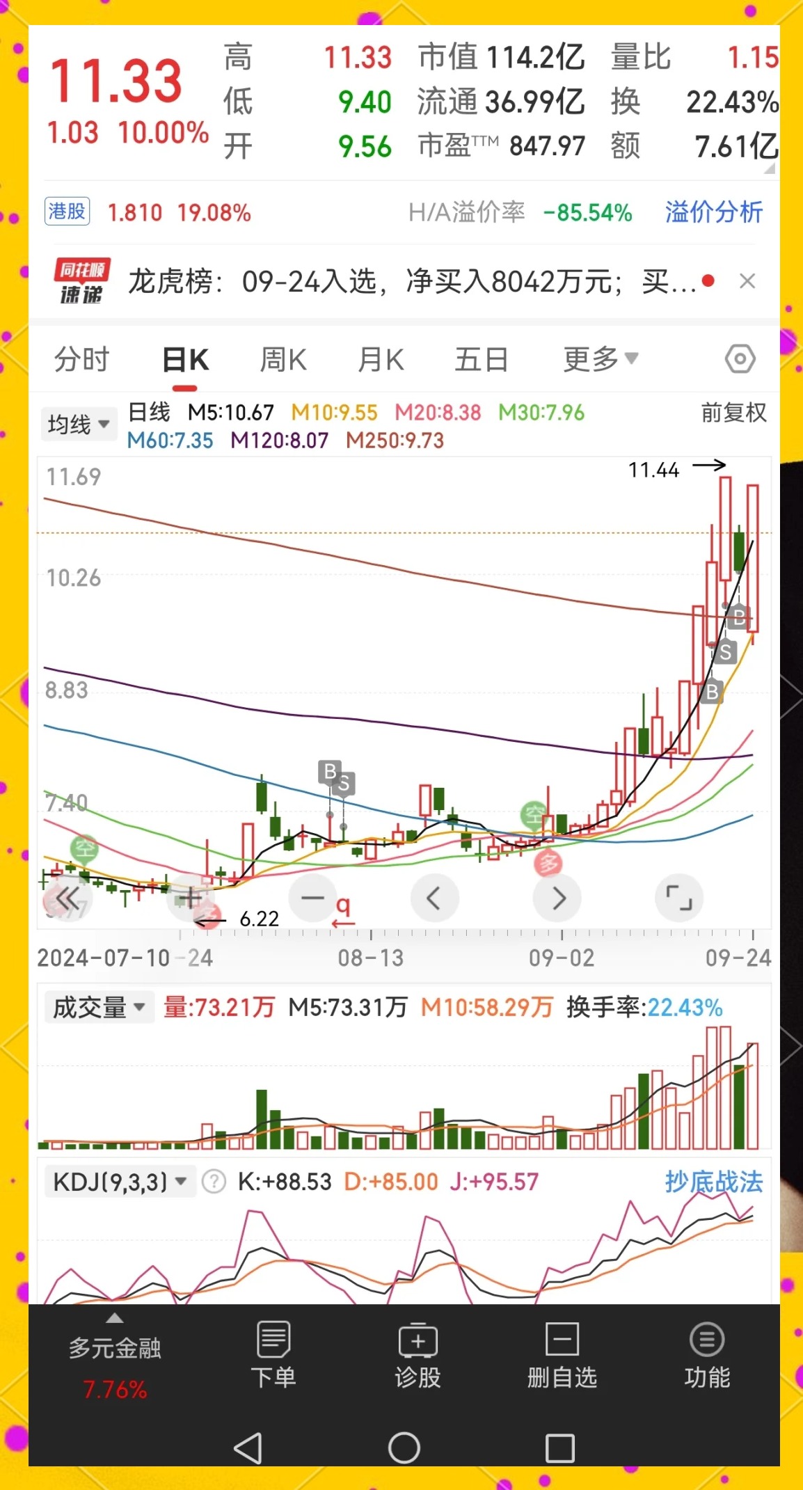 ST联合上演“天地板”行情
