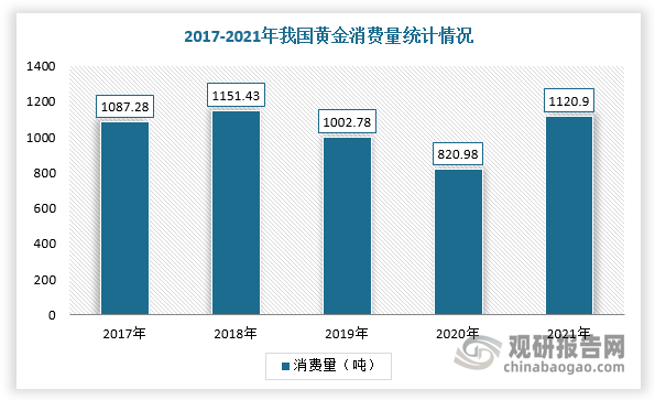 首都在线：公司当前未直接参与数字货币领域但会持续关注行业发展趋势